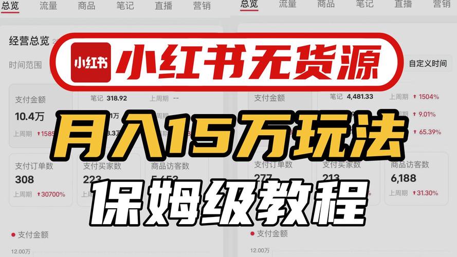 如何通过轻松引爆京东爆款选品？
