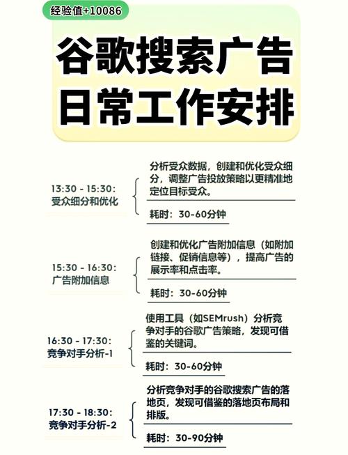 如何高效投放谷歌广告？新手教程一步步教你！