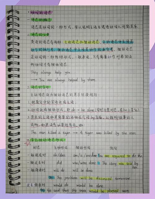 TypeScript进阶笔记(二)有哪些要点？