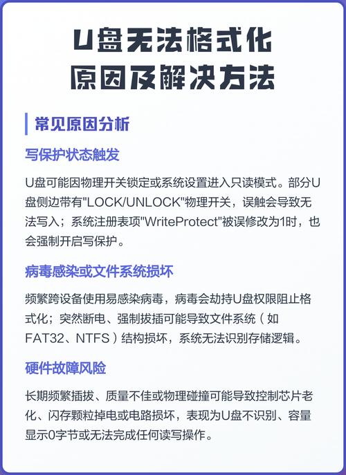 如何解决U盘无法格式化的问题？有没有有效的解决办法？
