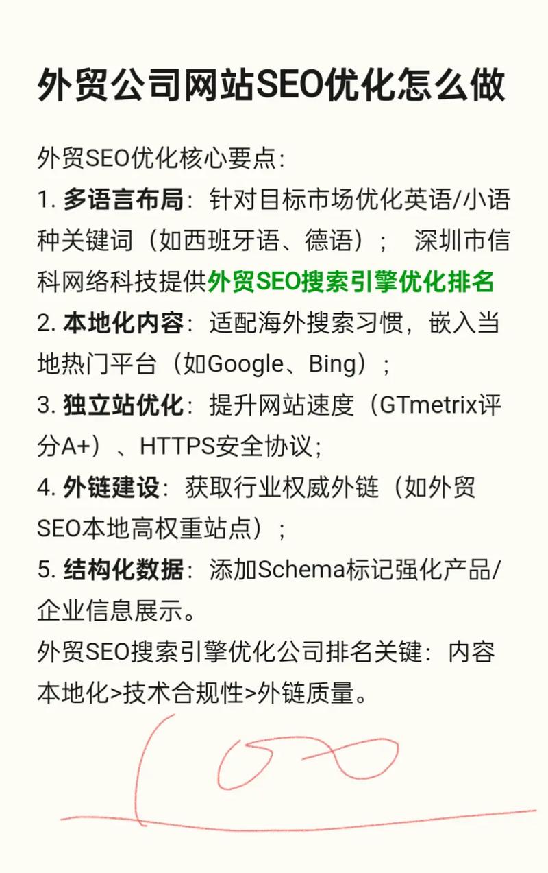 如何找到外贸SEO专家，实现专业优化，确保效果显著？