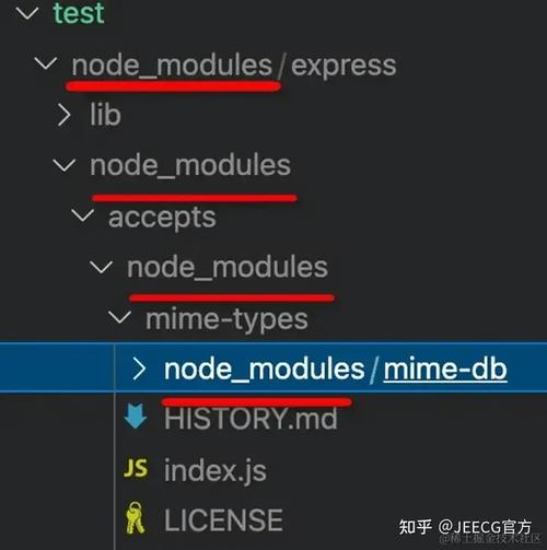 pnpm如何实现对npm和yarn的降维打击？