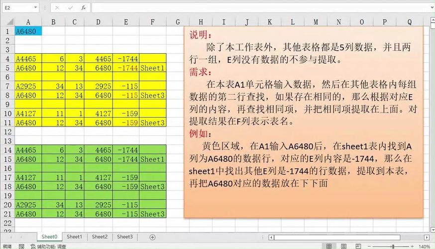 在asp.net开发查找表时，仅做查询用途，是否应依赖自动生成的主键？
