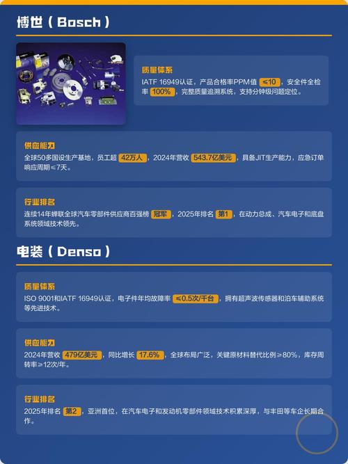 2026年，有哪些大陆靠谱网站开发供应商值得信赖？🔍