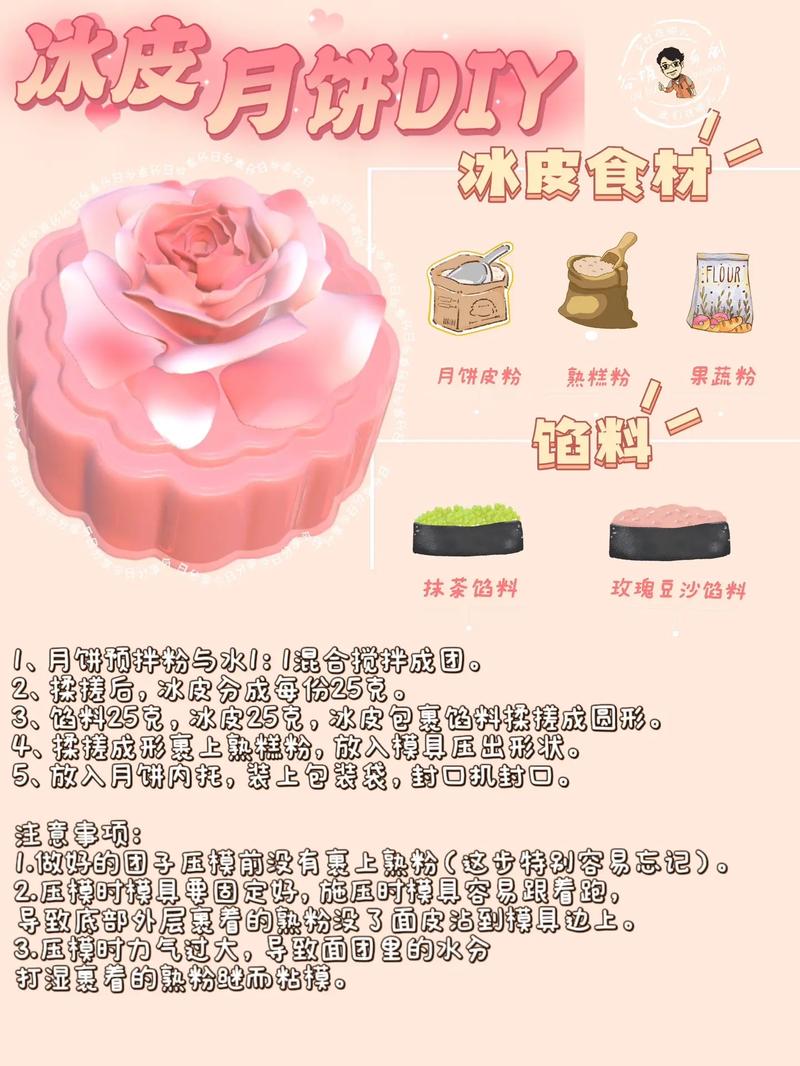 如何打造节日贴心体验，制作吸粉爆款攻略？