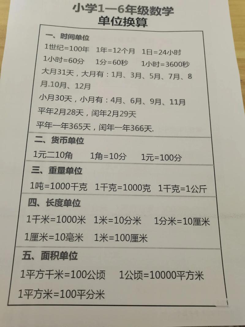 CSS3中%单位是合法的吗？