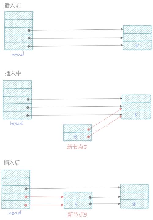 Golang的接口泛型是啥意思？