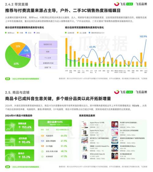如何用飞瓜数据深度解析爆款内容？