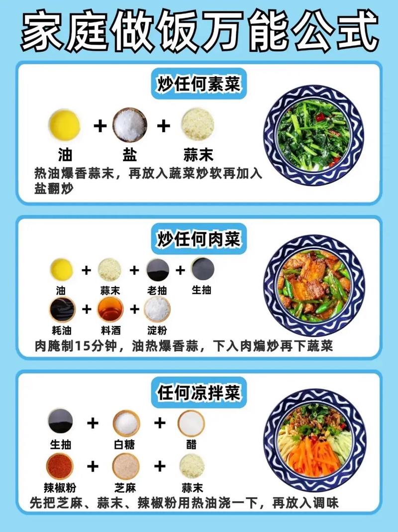 MM如何掌握那71个必备烹饪技巧？