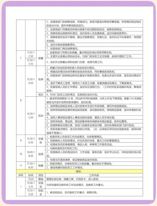 如何制定每日SEO优化必做事项清单？