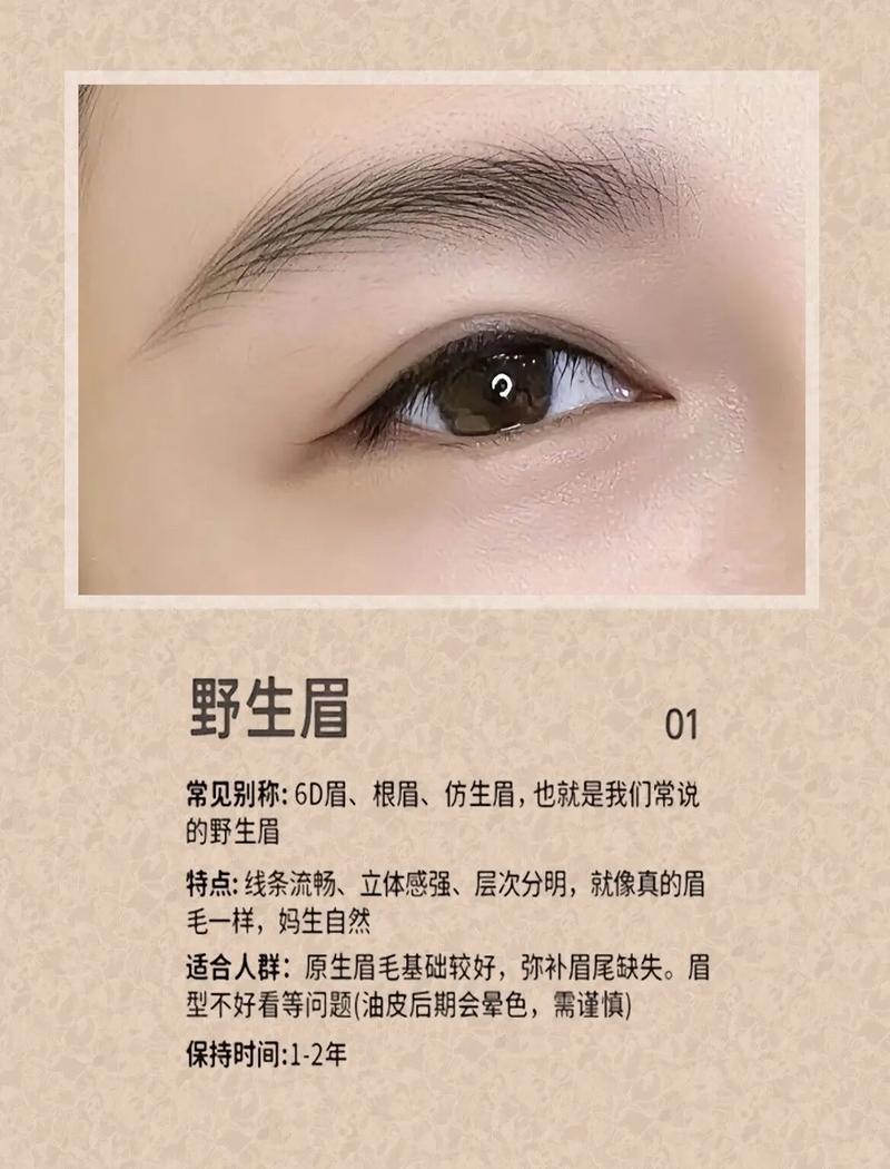 渝北网站建设效果如何，与纹眉造型相比，其优势和价值体现在哪些专业视角？