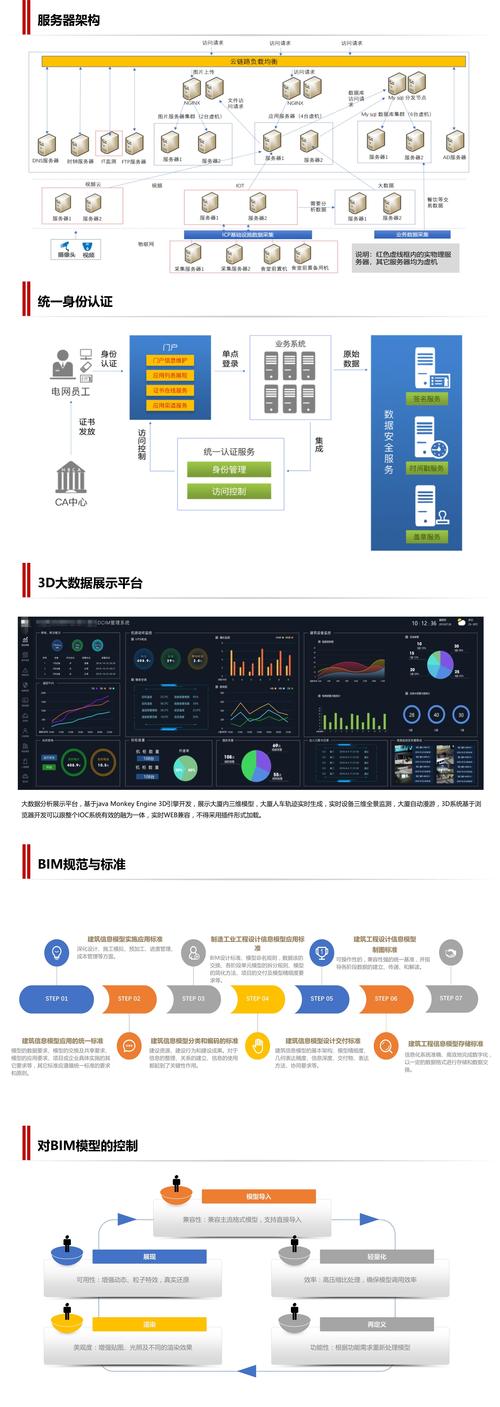 技术管理提升——有哪些策略助你独树一帜？