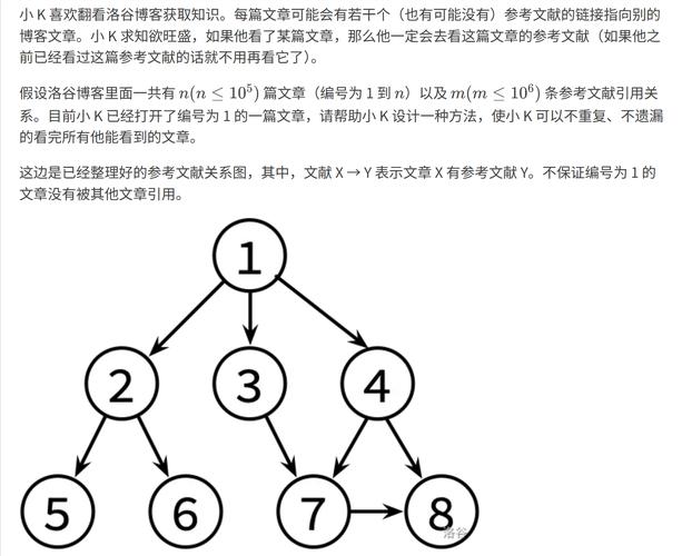 如何用Python实现图的深度优先和广度优先路径搜索算法？