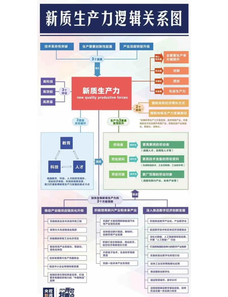 外链建设时是追求数量还是保证质量更为关键？