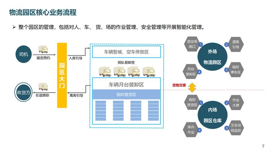 速卖通无忧物流独立站运营指南，如何解决核心问题并优化策略对比？