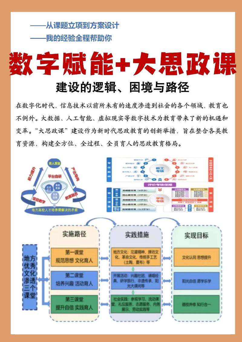 如何通过数字赋能，成为企业高效运营的爆款秘诀？