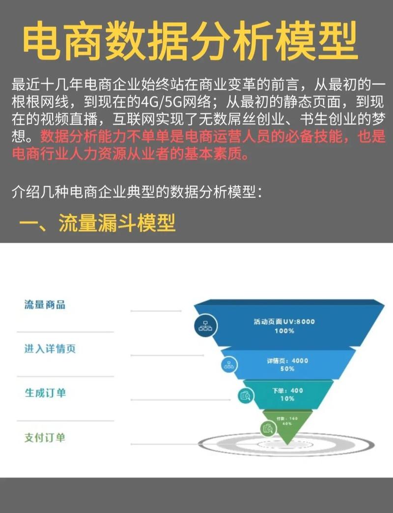 大数据分析在哪些行业和具体场景中有着长尾效应的实际应用案例？