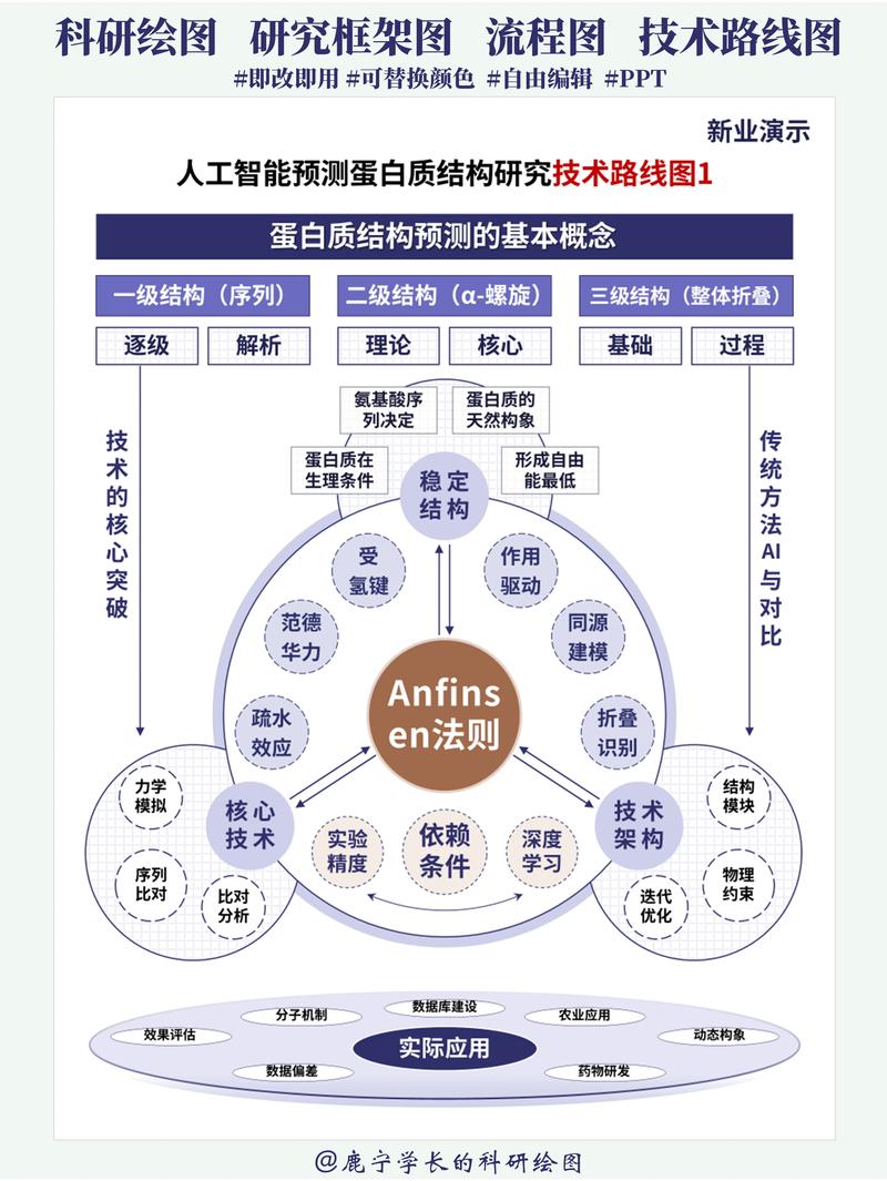 智能采集技术如何引领科技走向未来？