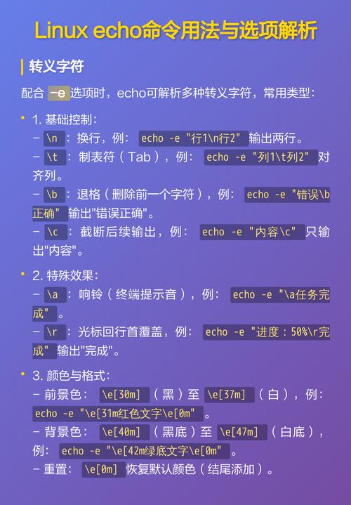 Linux中echo命令的功能是什么，能否详细解释一下？