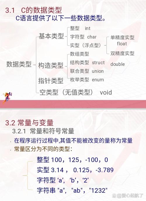 C语言中变量与常量有何区别，能否详细解释一下？