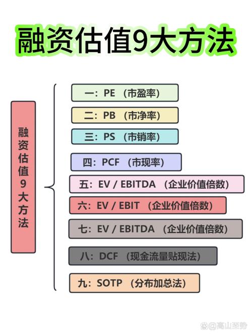百度金融估值几何？其市场定位与影响力深度分析？