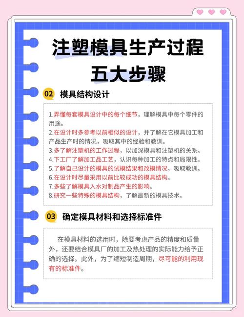 模具厂项目设计区别在哪里？