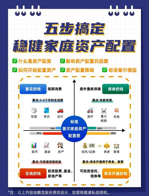 如何轻松实现资产变现？15个成功案例告诉你秘诀！