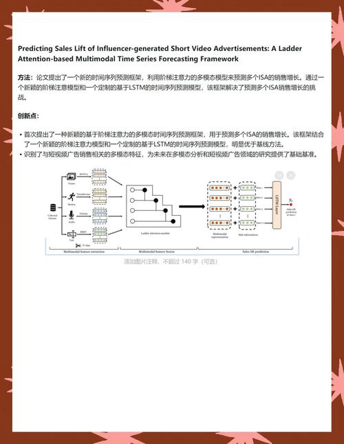 百度搜索设置时间范围功能，其背后的逻辑与未来趋势是怎样的？
