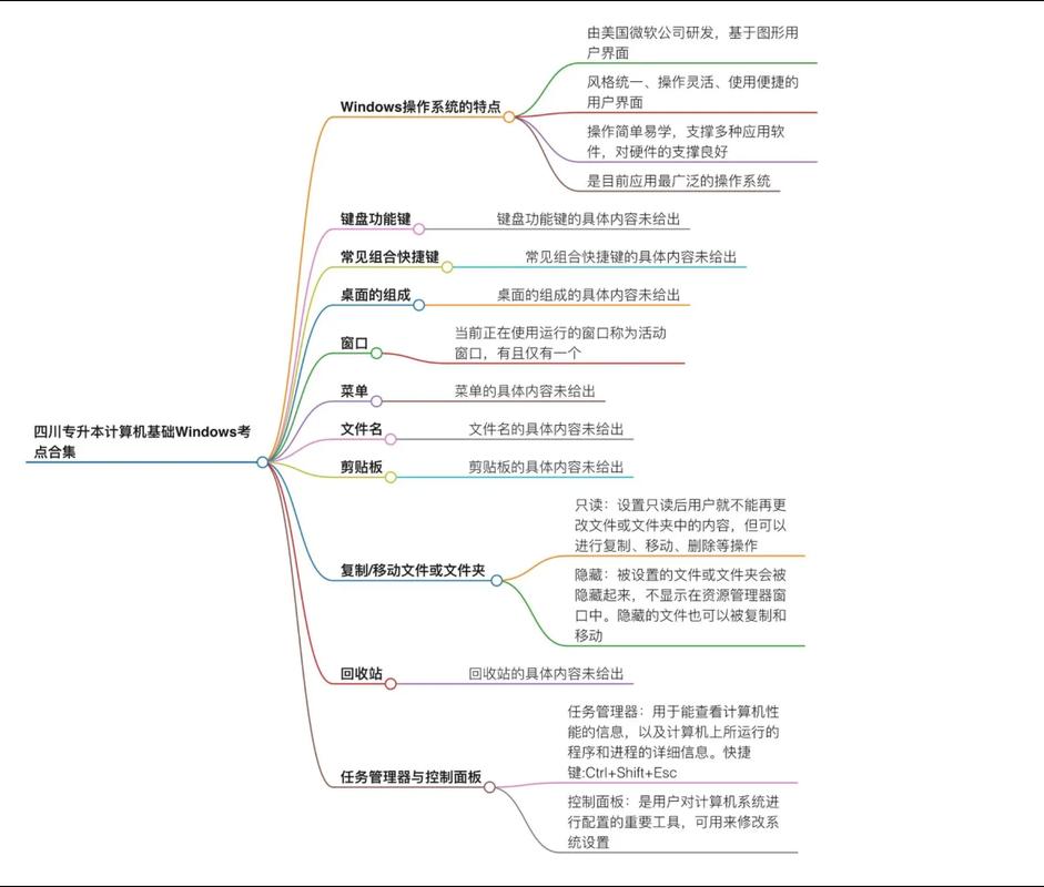 如何运用Topshelf框架高效配置并管理Windows服务的生命周期？