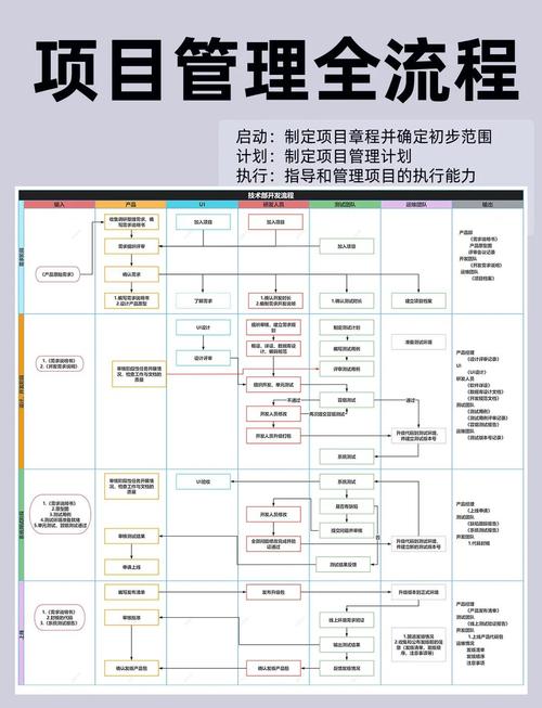 如何运用项目进度模型（SPSP）优化软件项目管理进度？
