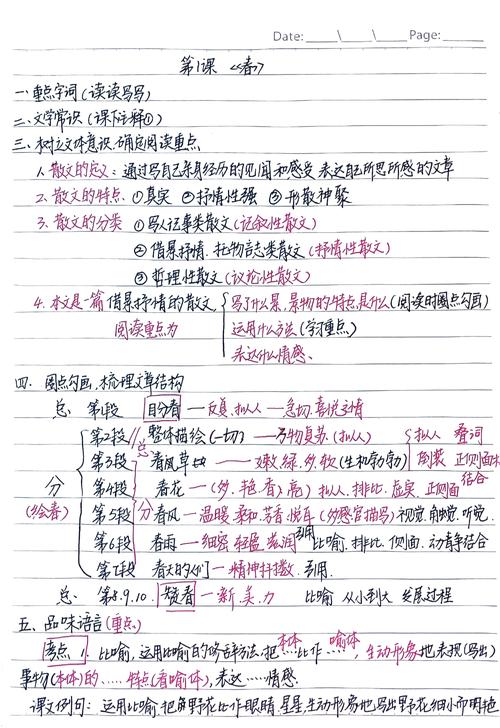 Spring框架学习心得笔记有哪些？