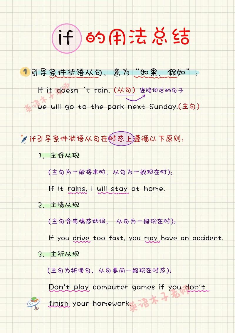 如何将if语句的用法转化为一个详细的长尾词？