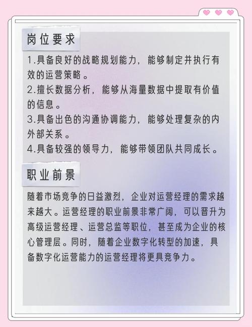 百度运营推广合作运营主管具体是哪位负责人担任的呢？
