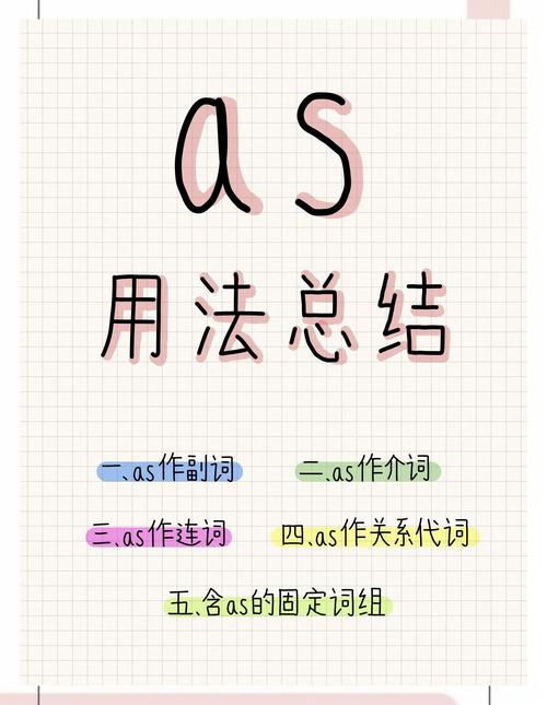 AS关键字在SQL中具体指代什么含义？