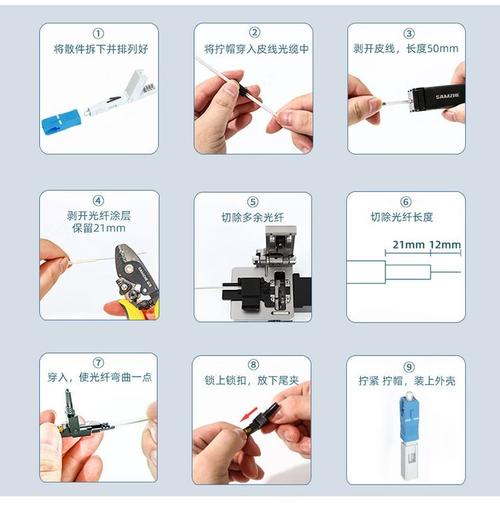 如何正确操作光纤快速连接器/冷接子进行接头连接？