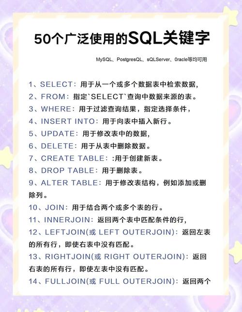 数据库关键字在哪些方面发挥着至关重要的作用？
