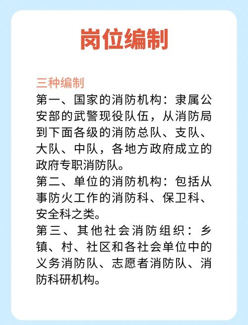 消防员数据库操作员具体负责哪些日常工作内容?