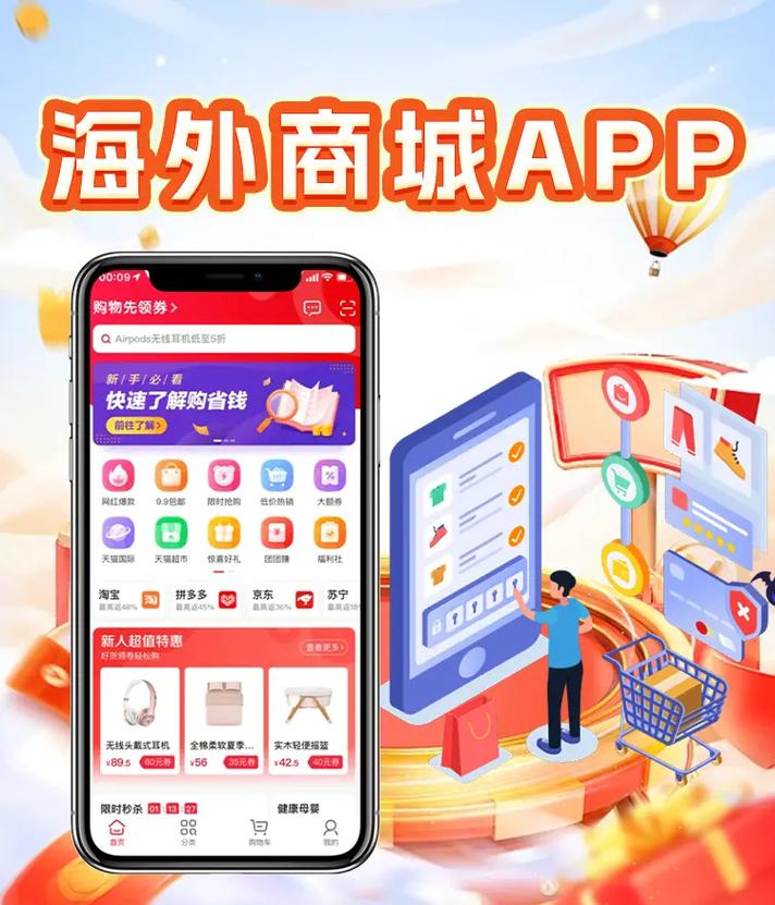 如何获取多用户商城系统源码，建设专业外贸网站？