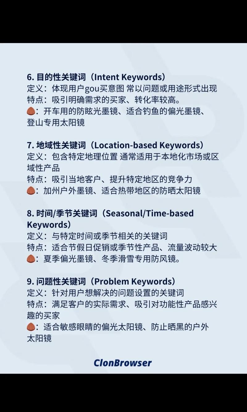 如何通过关键词优化，在亚马逊站内提升产品排名？