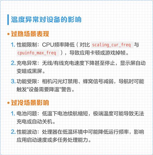 如何利用centos cpustat工具精确识别CPU性能瓶颈点，有效优化系统运行效率？
