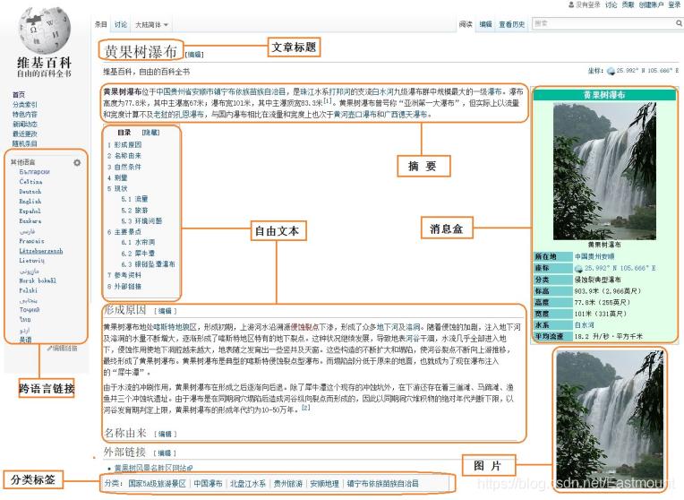 如何使用最新版selenium高效爬取某勾网职位信息？