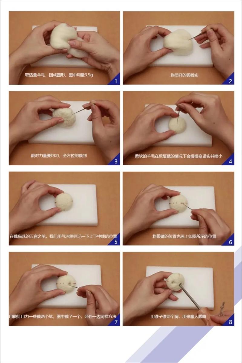 如何将指尖的温度羊毛毡制作，转化为触手可及的宠物独立站生意？