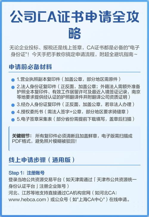 如何详细描述申请CA数字证书的具体步骤？