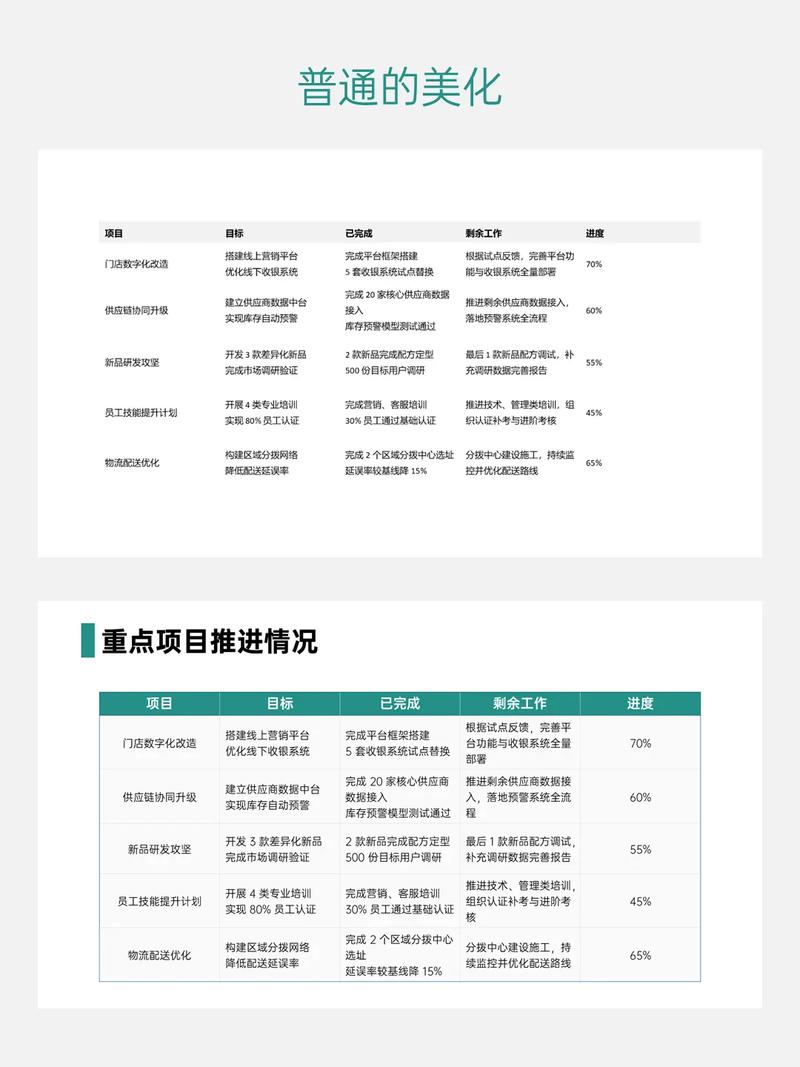 如何使用PrettyTable模块美化表格输出？