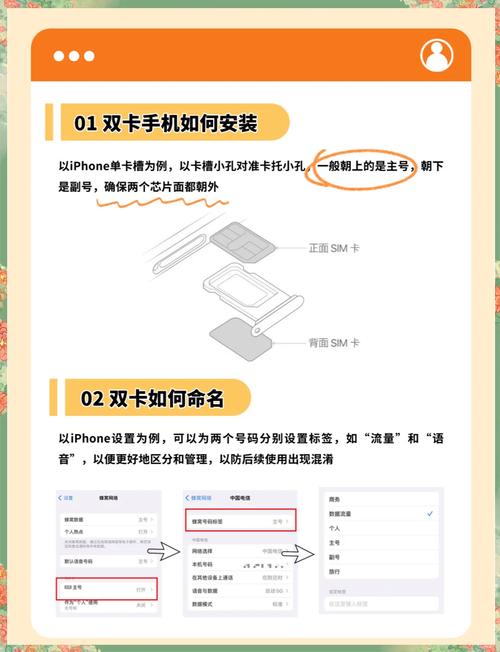 如何实现TinyProxy针对移动联通电信各卡种定向免流量的设置教程？