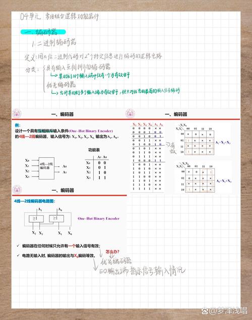 codeforces 1239 C的解题思路是什么？