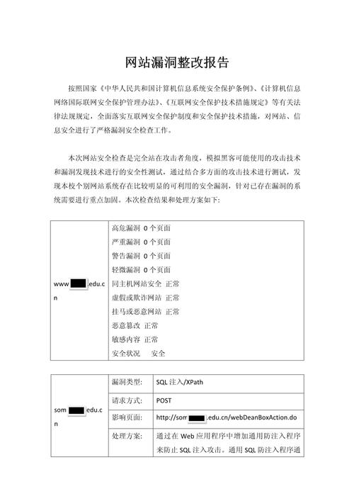 如何评估和选择最适合的PHP安全漏洞解决方案？