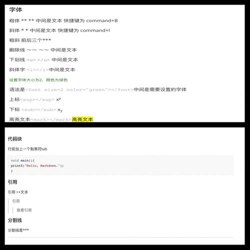 如何在ASP.NET Core MVC项目中巧妙整合Markdown编辑与展示功能？