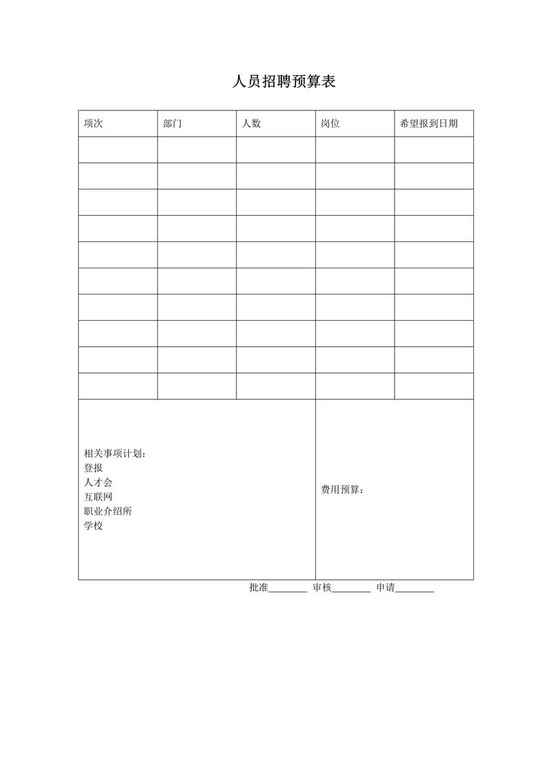 如何合理规划SEO预算，揭秘费用构成，确保营销预算无忧？