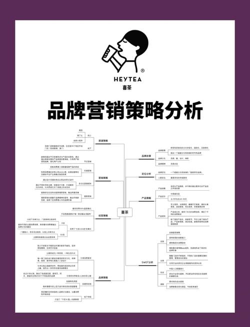 茶香矩阵，品牌力聚变，如何打造效应？